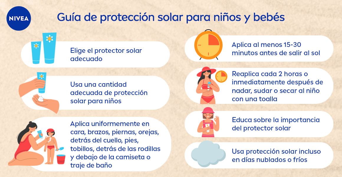 Guía de protección solar para niños y bebés