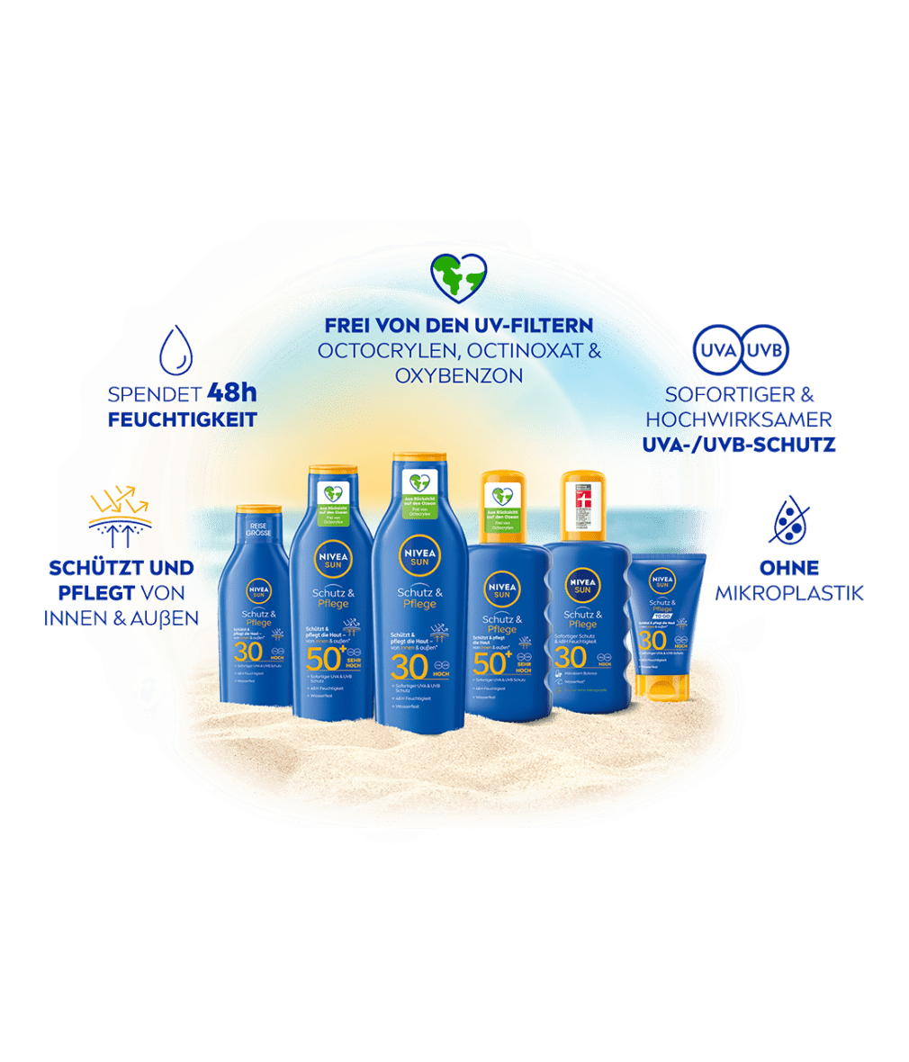 NIVEA SUN Schutz & Pflege Lotion LSF 20 250 ml