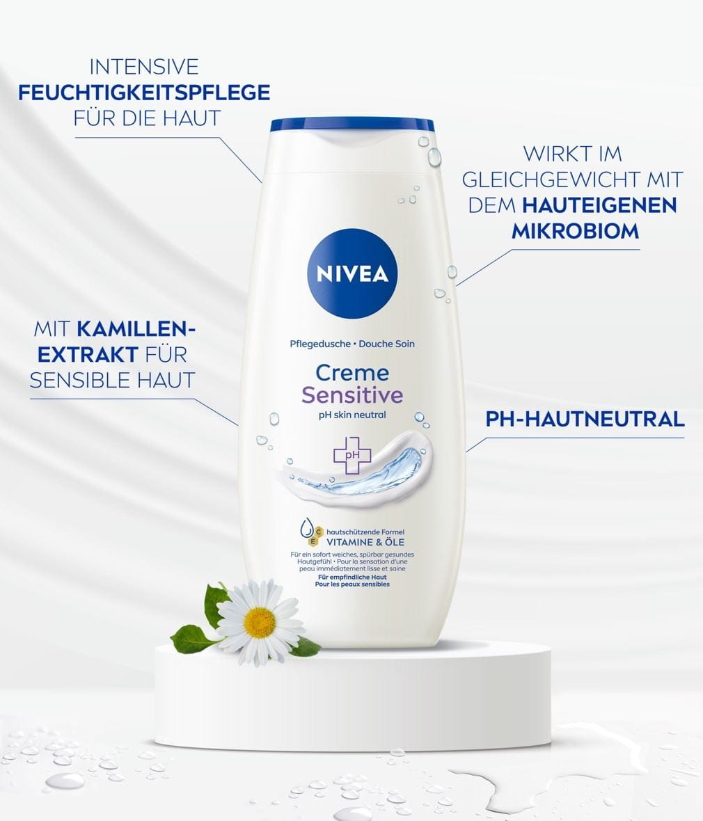 NIVEA Pflegedusche Creme Sensitive ph-Neutral Produktabbildung mit Benefits
