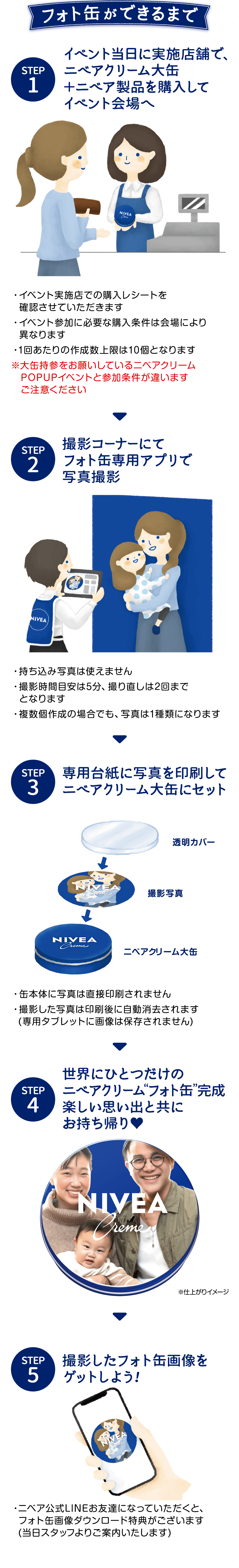 フォト缶ができるまで  ①イベント当日に実施店舗で、 ニベアクリーム大缶とニベア製品を購入して イベント会場へ  ②撮影コーナーにてフォト缶専用アプリで 写真撮影  ③専用台紙に写真を印刷して、ニベアクリーム大缶にセット  ④世界にひとつだけの ニベアクリームフォト缶完成 楽しい思い出とともにお持ち帰り  ⑤撮影したフォト缶画像をゲットしよう  ニベア公式LINEお友達になっていただくと、 フォト缶画像ダウンロード特定がございます。