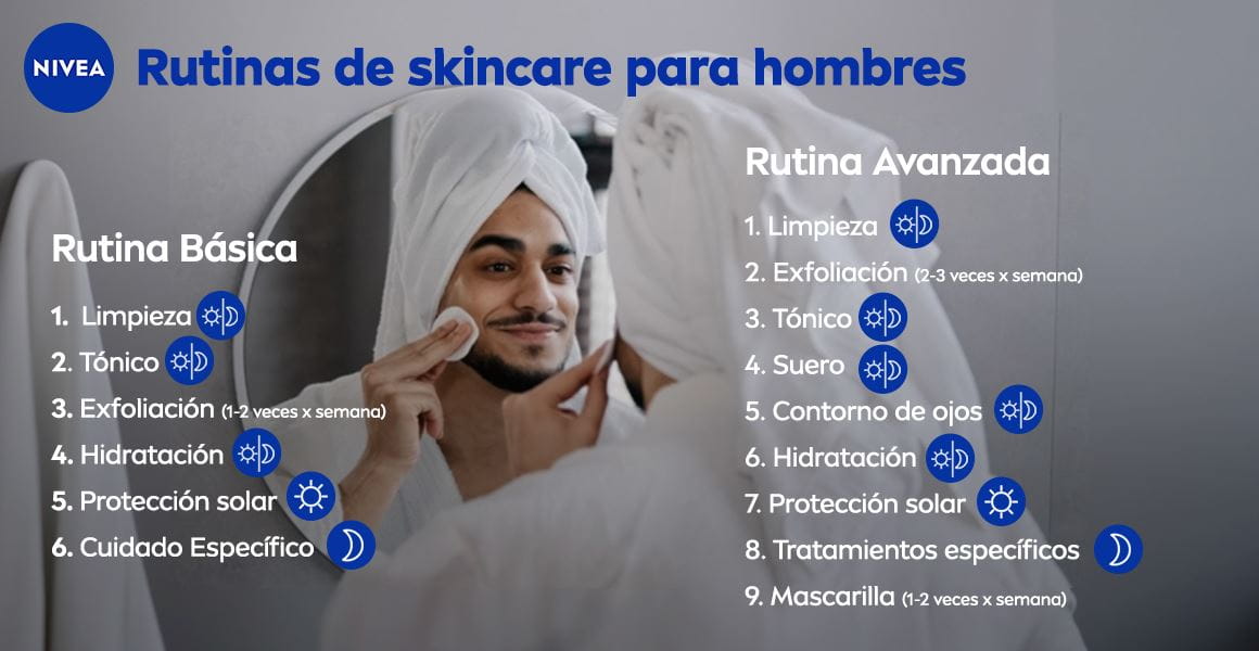 Rutinas de Skincare para hombres