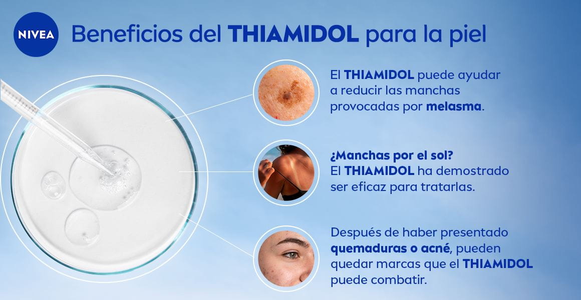 Personas conociendo el Thiamidol para combatir la hiperpigmentación de la piel