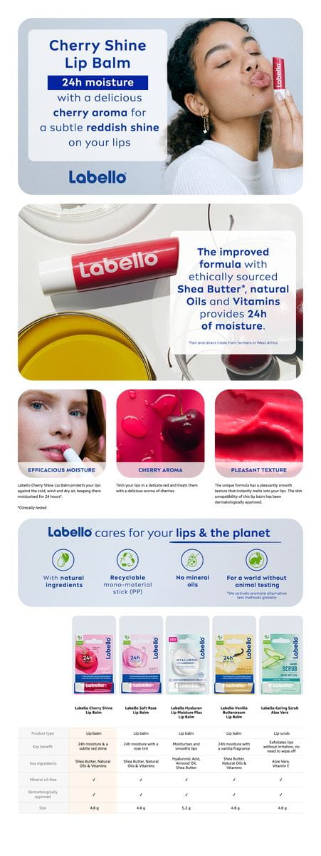Liposan (Labello) Fruity Shine CHERRY - Lip Care Balm - 4.8gr/5.5ml by  Labello - Liposan : : Beauty