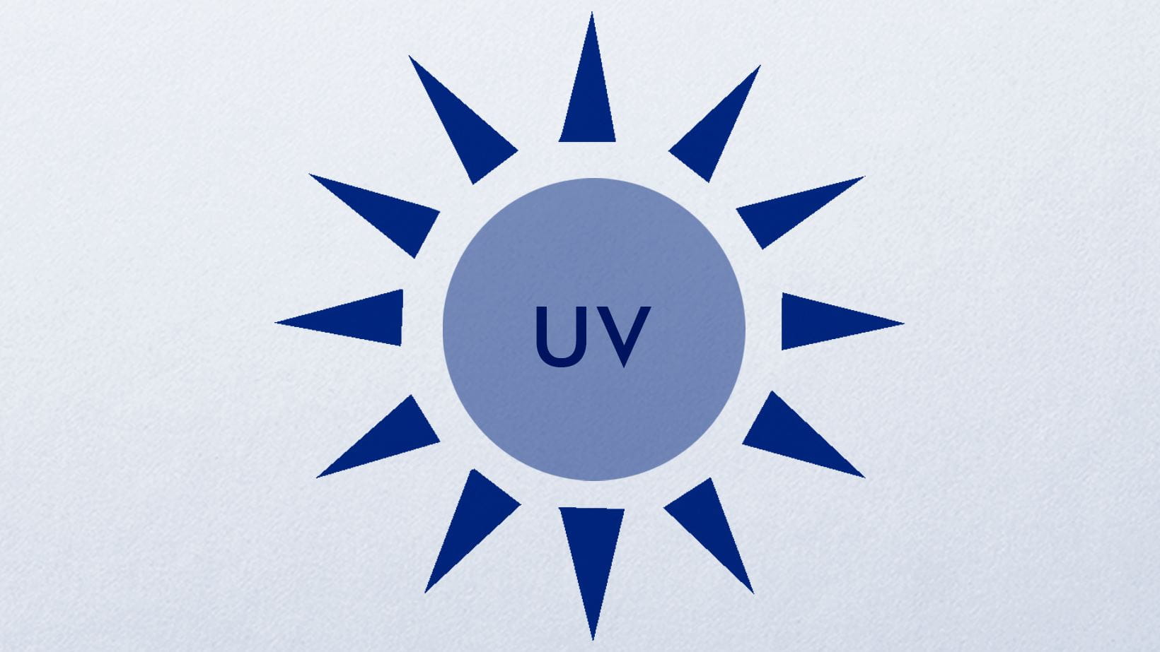 Le rayonnement UV