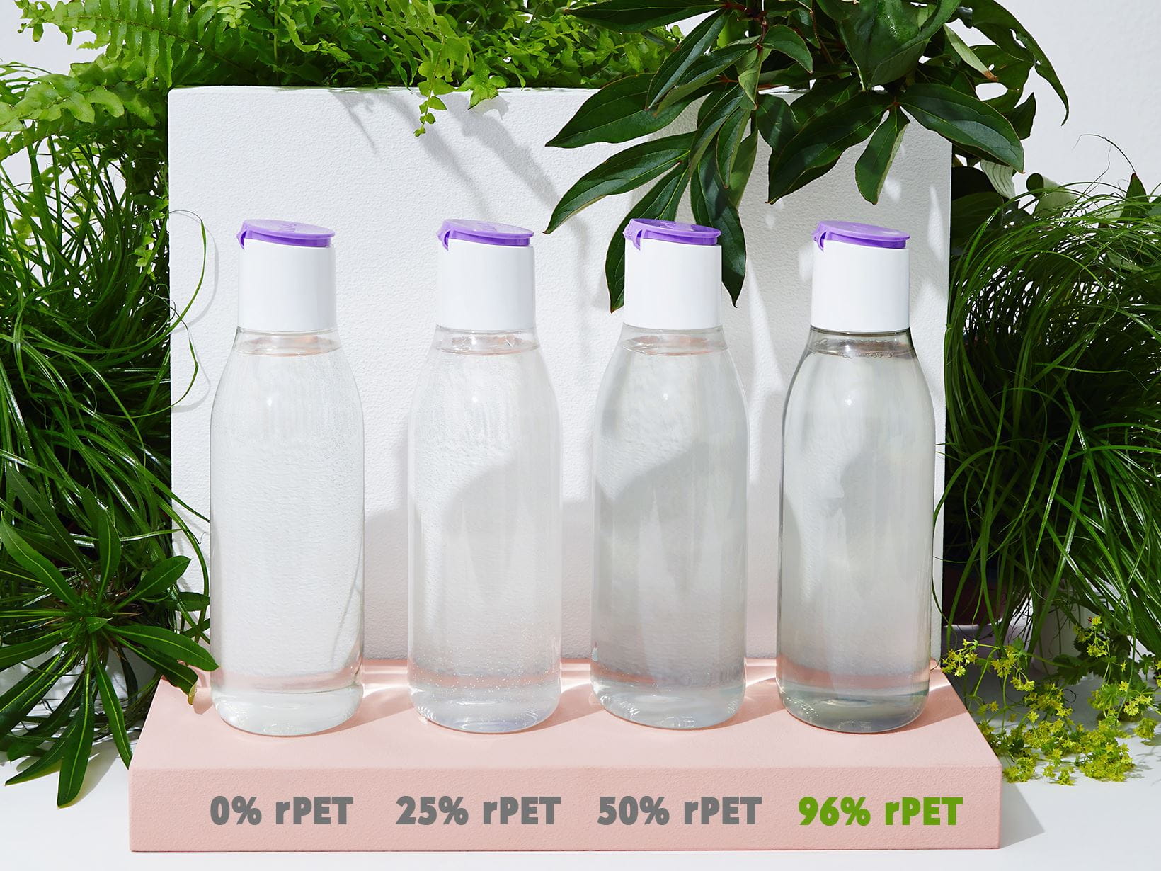 Fargefordeling for resirkulerte plastflasker