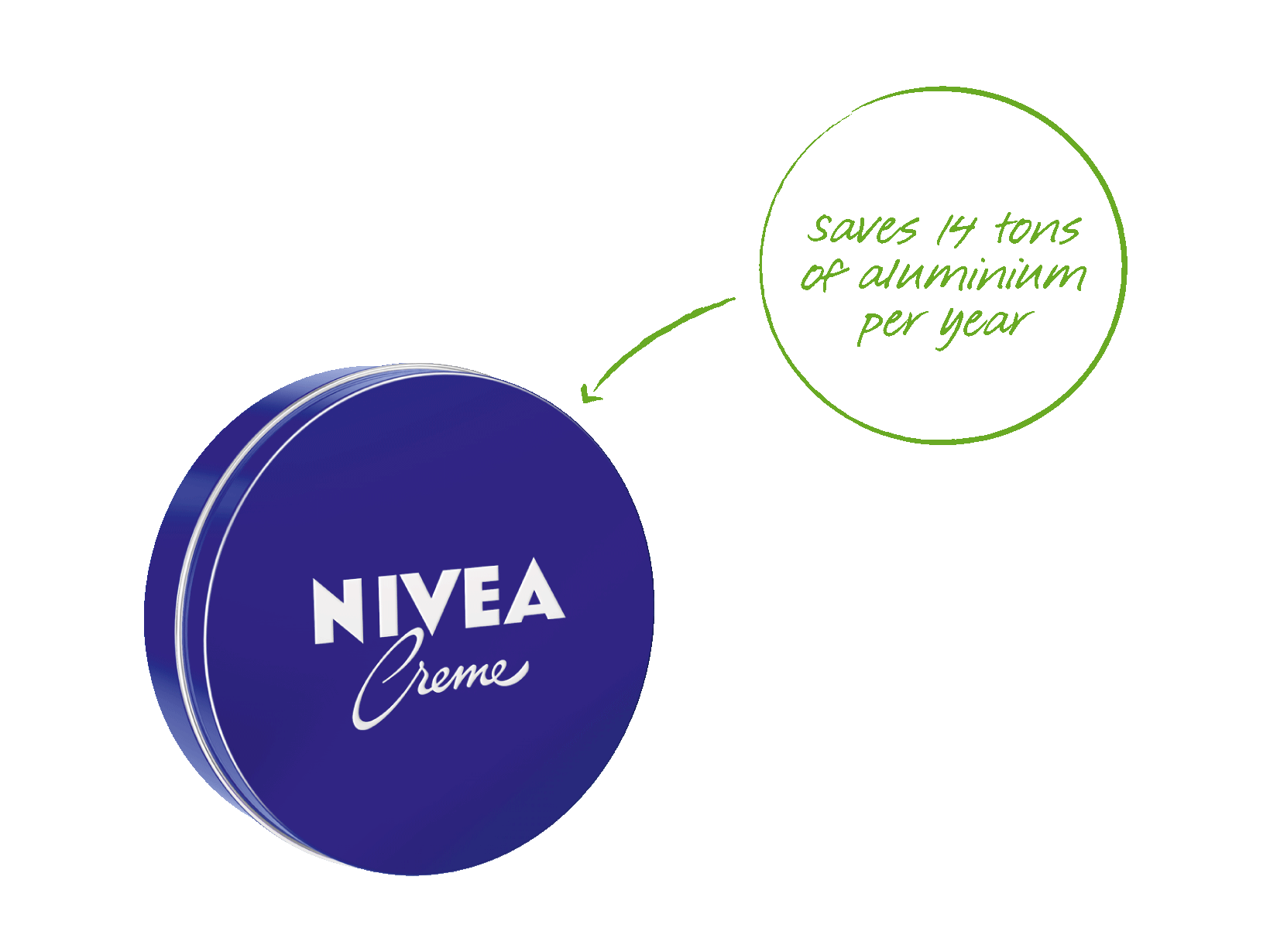 nivea-aluminium-savings
