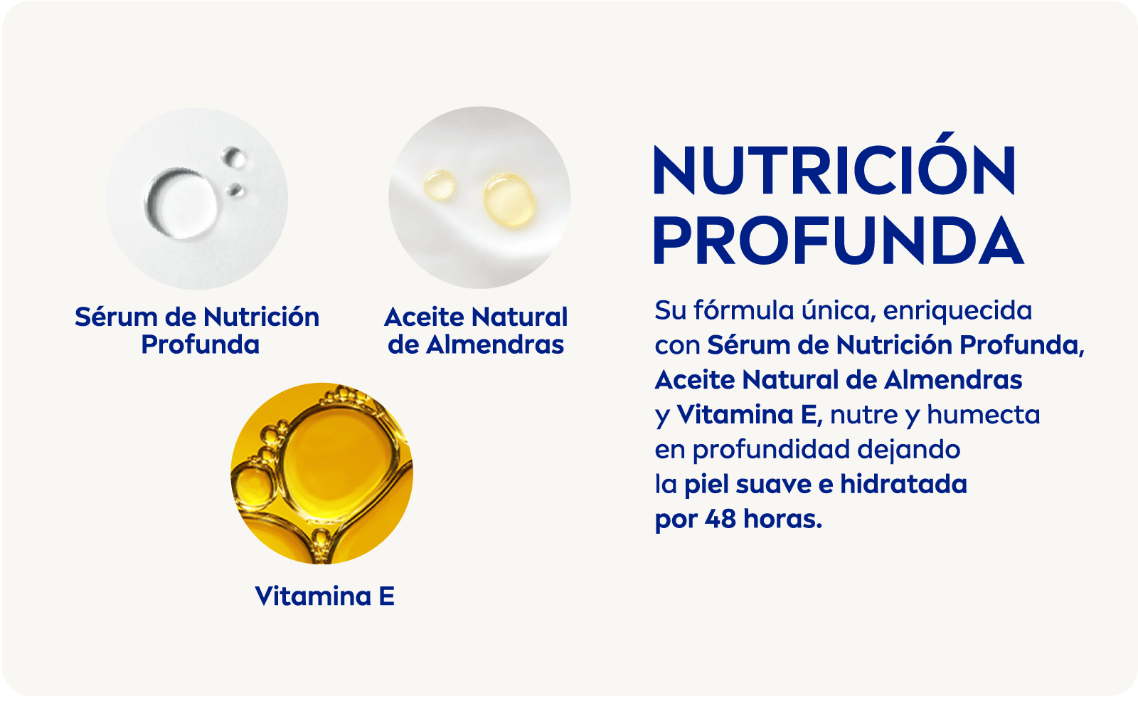 Sérum de Nutrición Profunda Aceite Natural de Almendras  Vitamina E