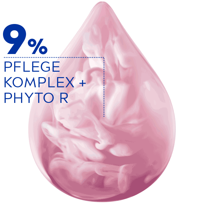 9% Pflegekomplex + Phyto R
