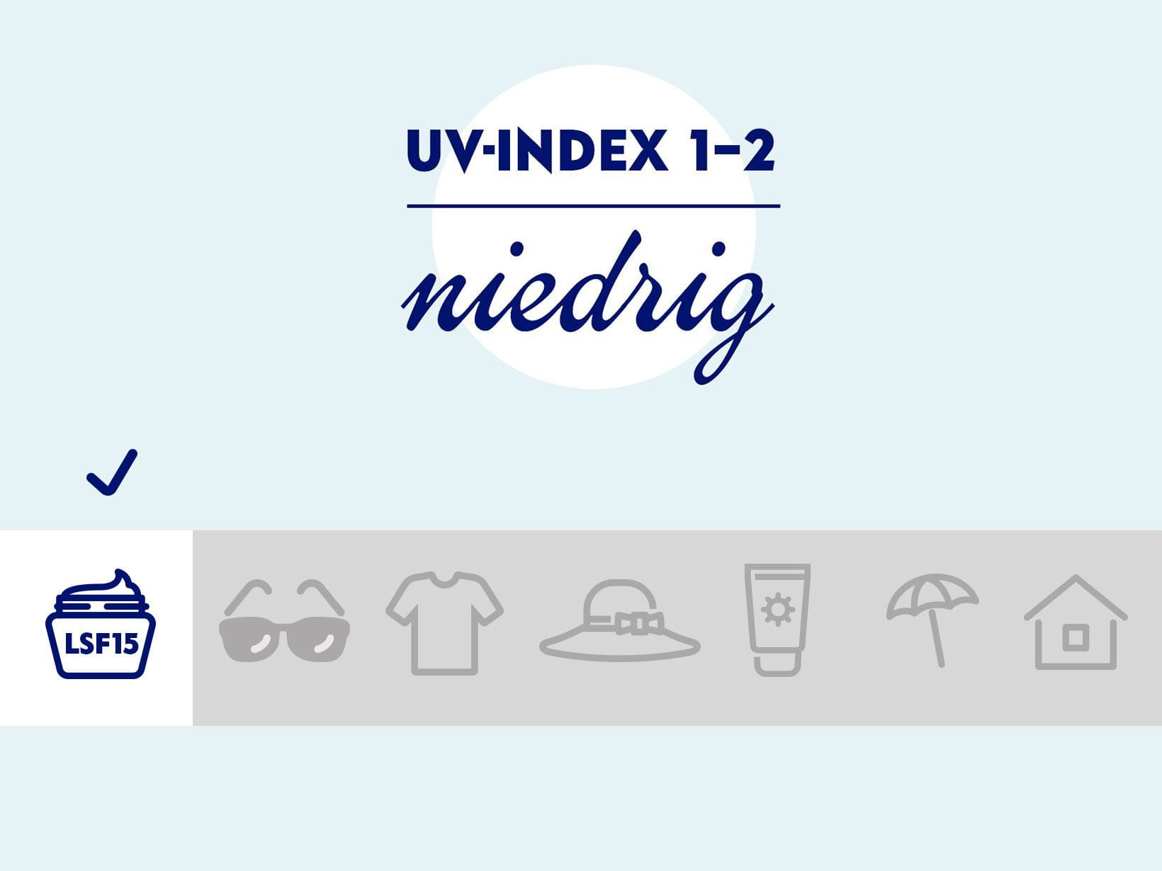 UV Index- niedrig