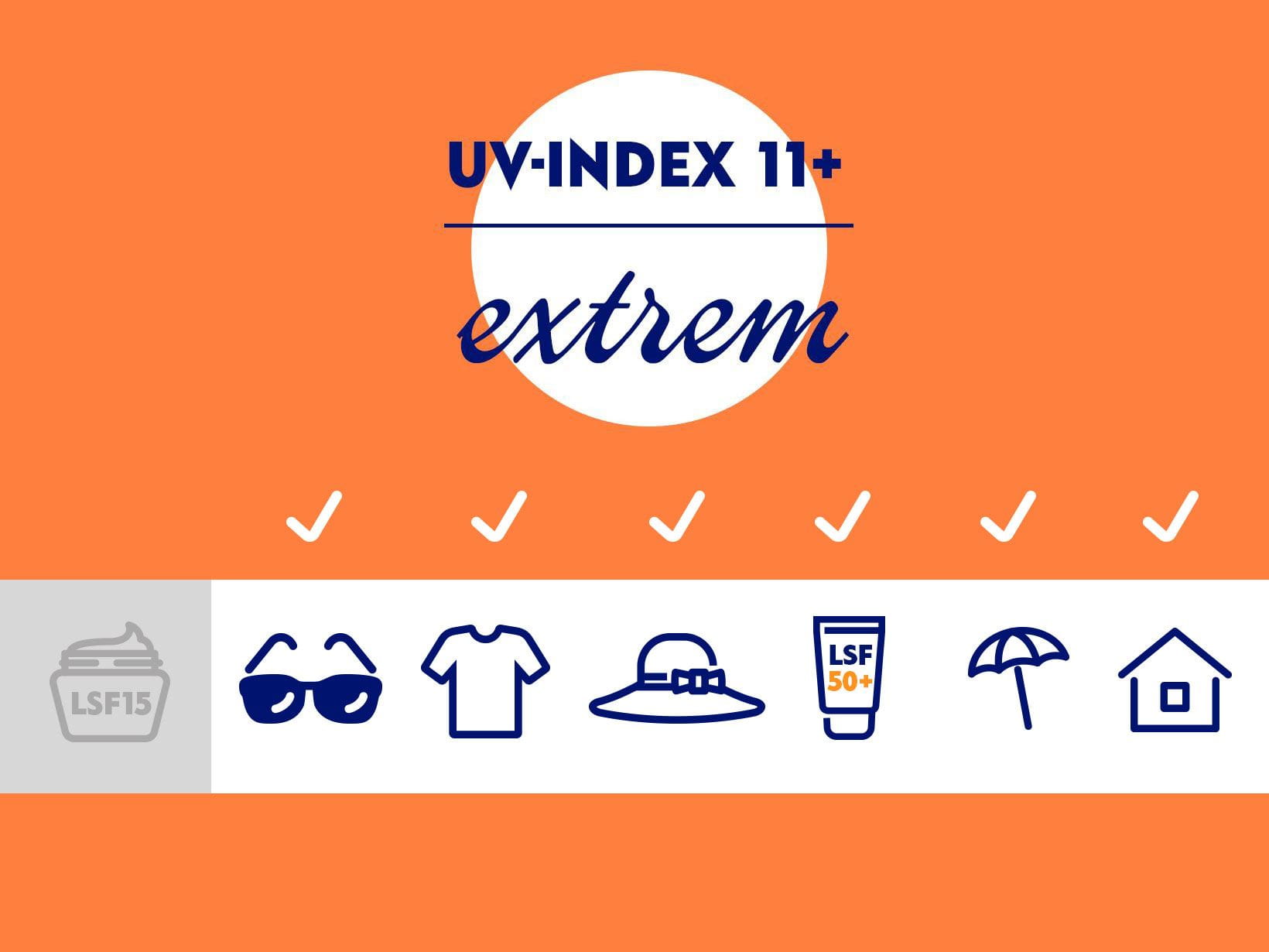 UV Index- extrem