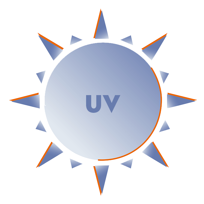 Sunlight is the main source of UV radiation