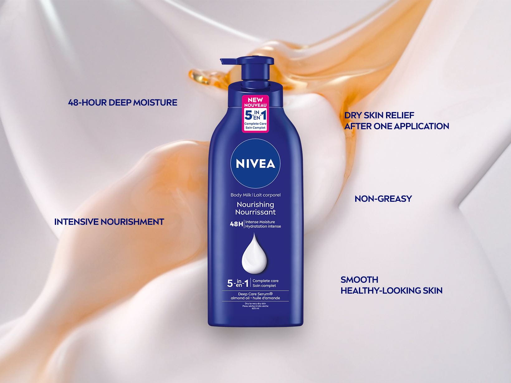 View of a NIVEA Nourishing Body Milk and new 5-in-1 Complete Care product with product text displayed over a white and orange artistic background.