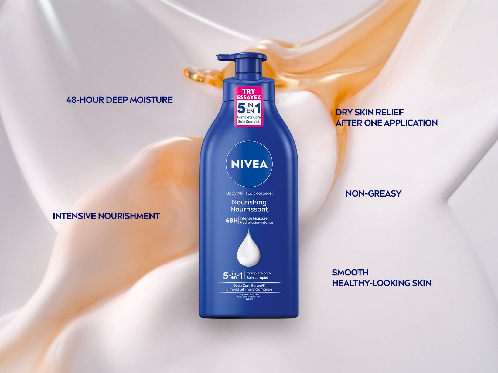 View of a NIVEA Nourishing Body Milk with 5-in-1 Complete Care product with product text displayed over a white and orange artistic background.