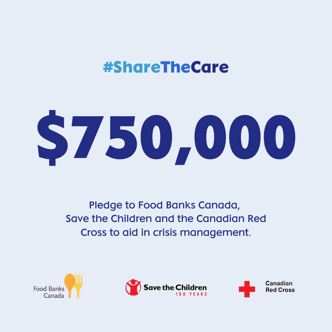 #sharethecare