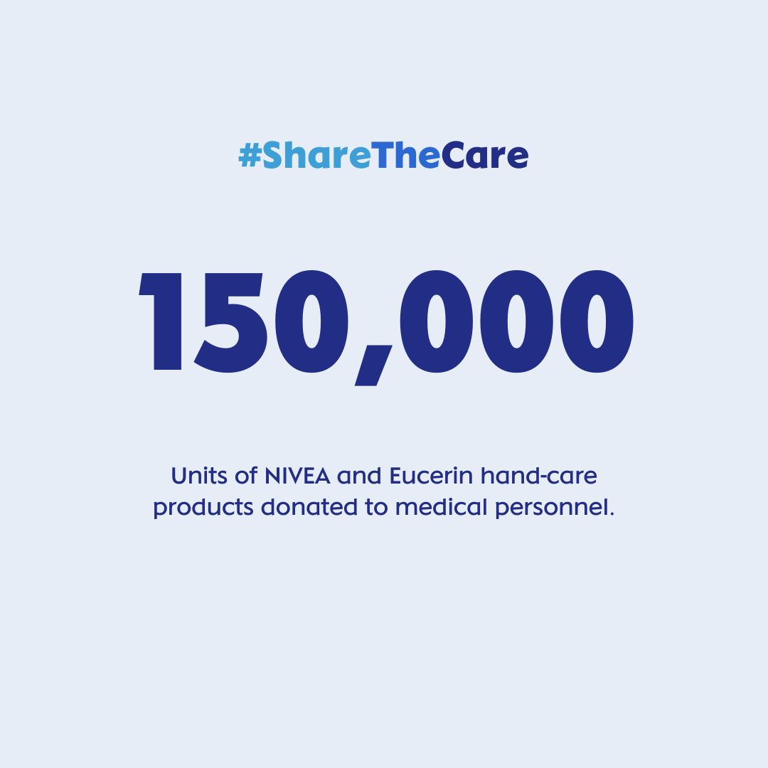 #sharethecare