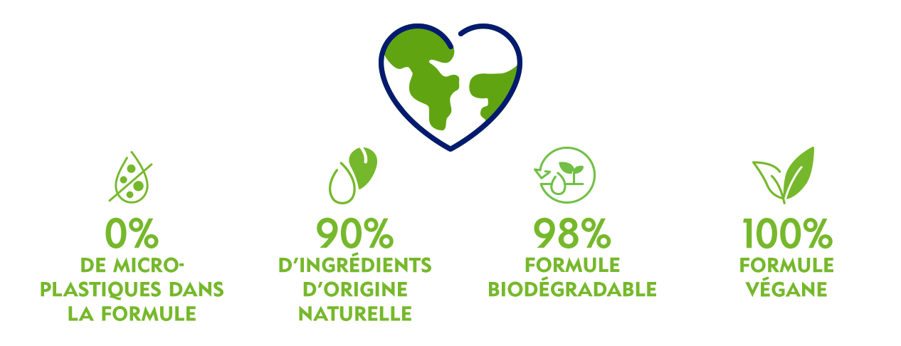 0% de microplastiques dans la formule, 90% d’ingrédients d’origine naturelle, 98% formule biodégradable, 100% végane