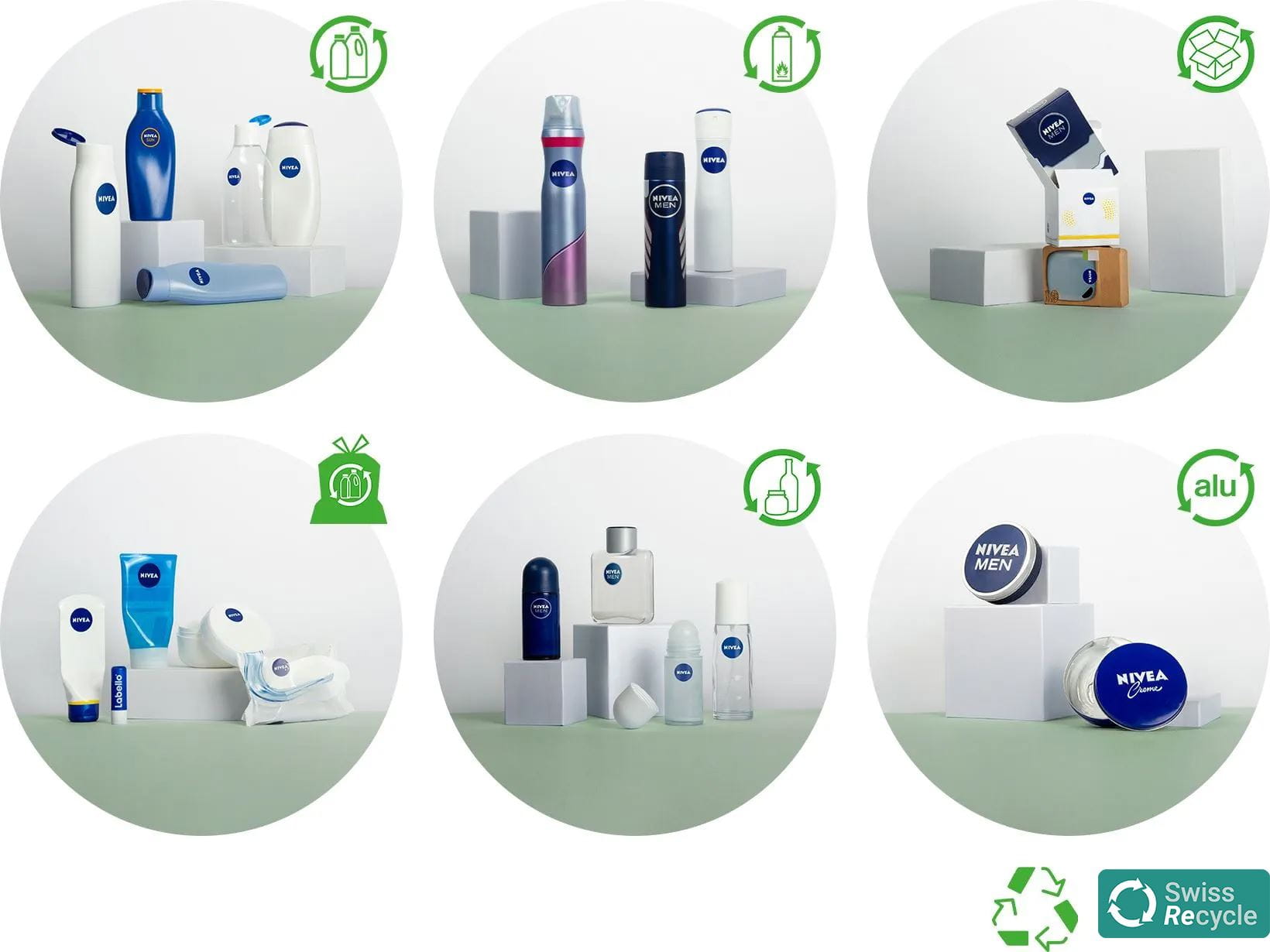 NIVEA Recycling von Verpackungen
