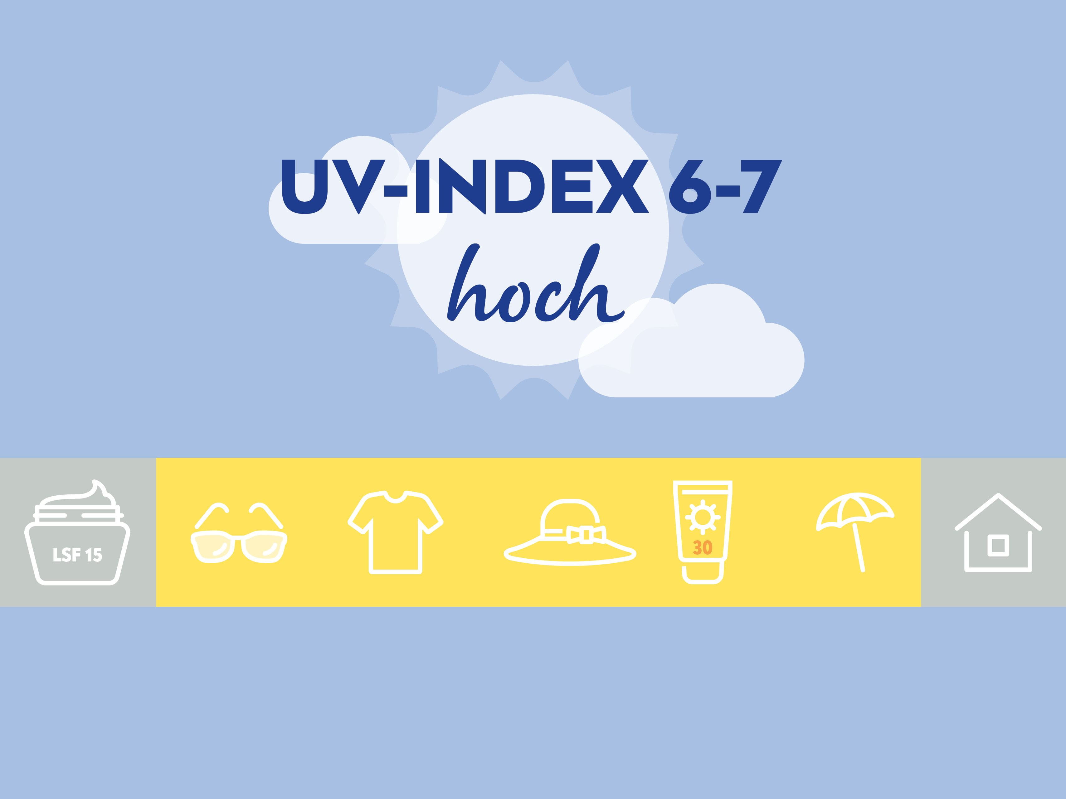  Bei einem hohen UV-Index von 6-7 sollte man Sonnenschutz mit mindestens LSF 30 sowie Sonnenbrille, Kleidung und Hut tragen und sich zur Mittagszeit im Schatten aufhalten.