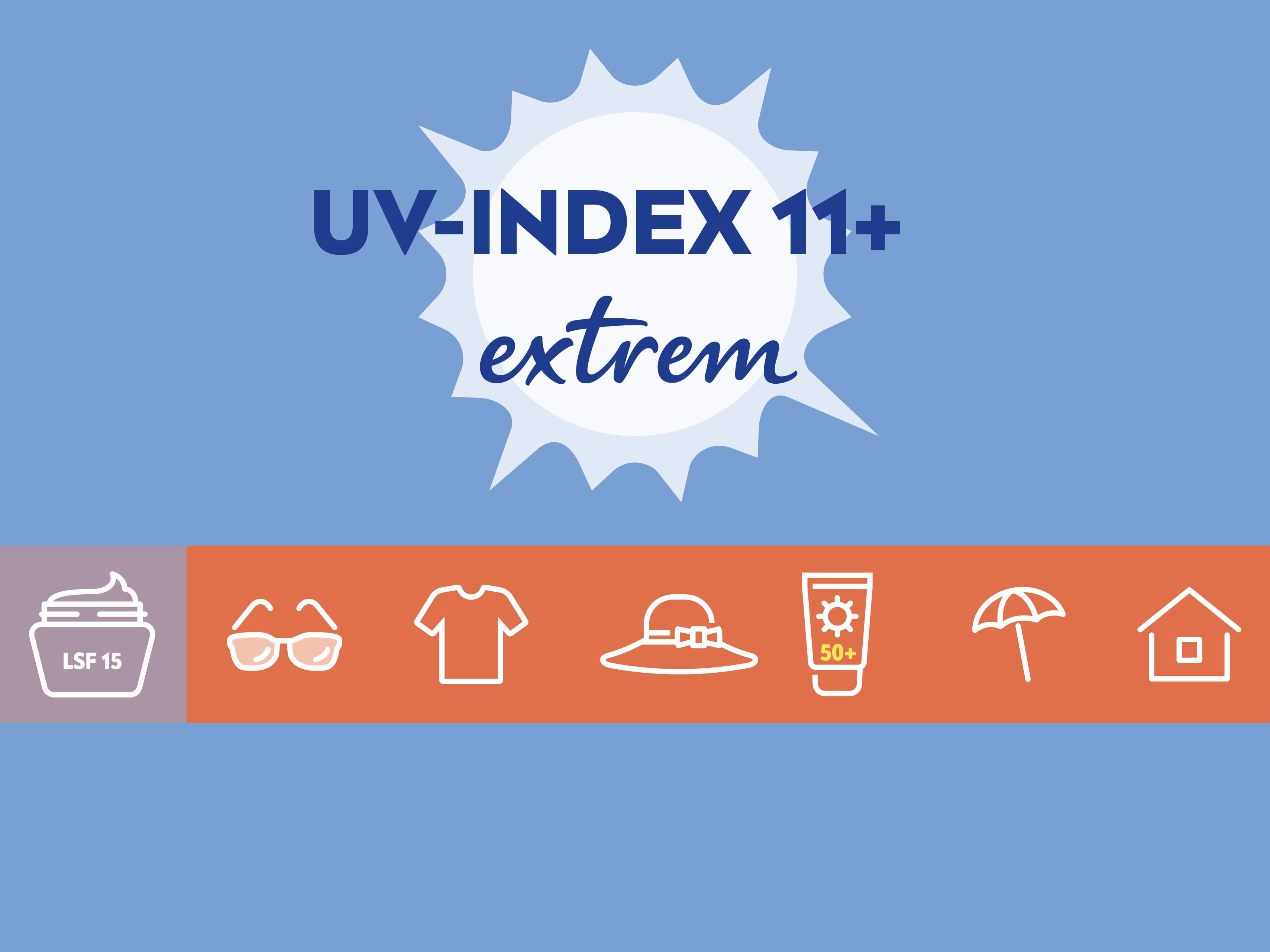  Bei einem extrem hohen UV-Index von 11+ sollte man sich wenn möglich nicht im Freien aufhalten. Sollte man doch im Freien unterwegs sein, sind alle zuvor aufgeführten Schutzmassnahmen ein Muss.