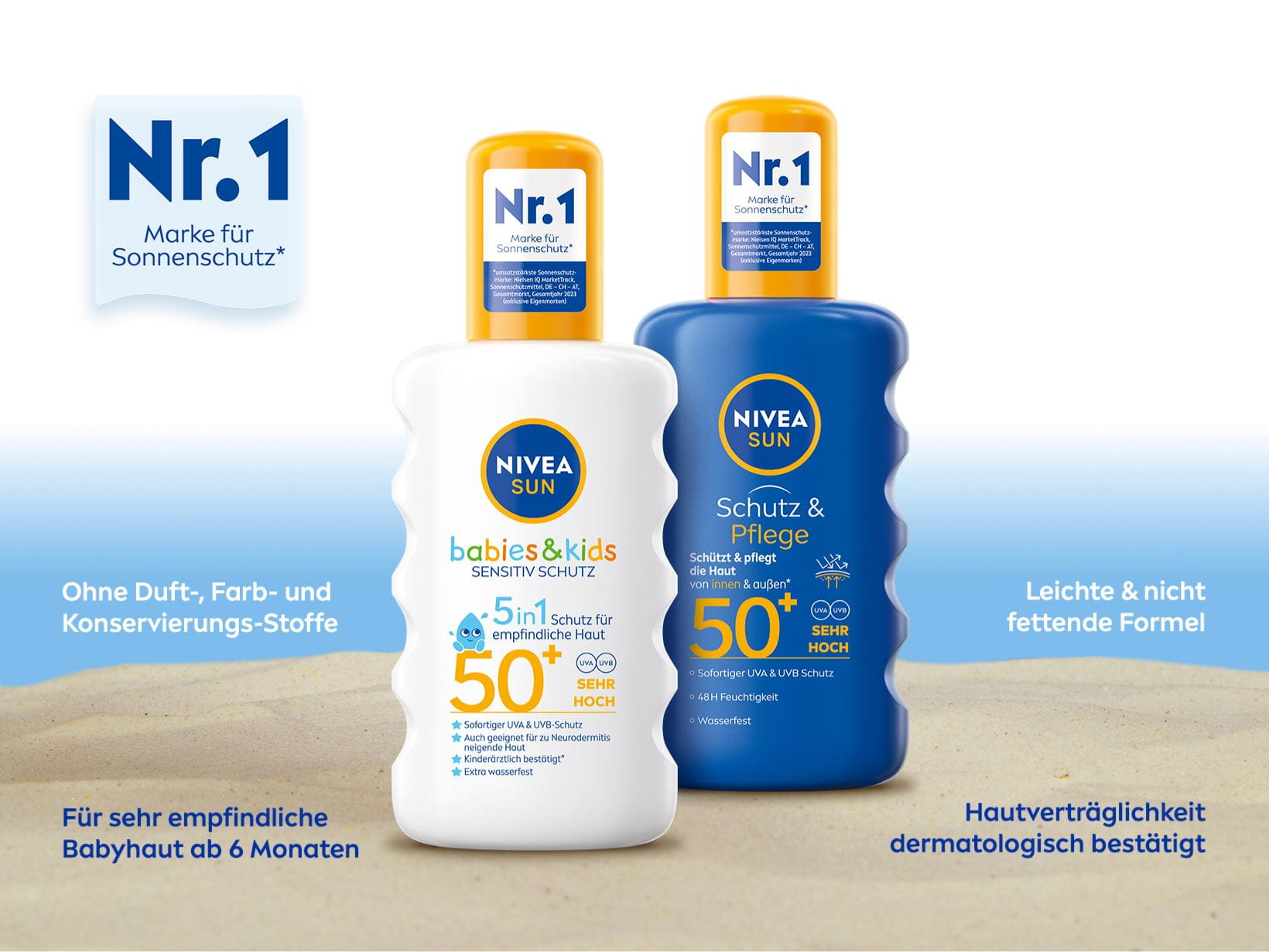 Zwei Flaschen NIVEA SUN Sonnenschutzmittel, eine für Babys und Kinder mit sensibler Haut und die andere für allgemeinen Schutz, beide mit LSF 50+ auf sandigem Strandhintergrund