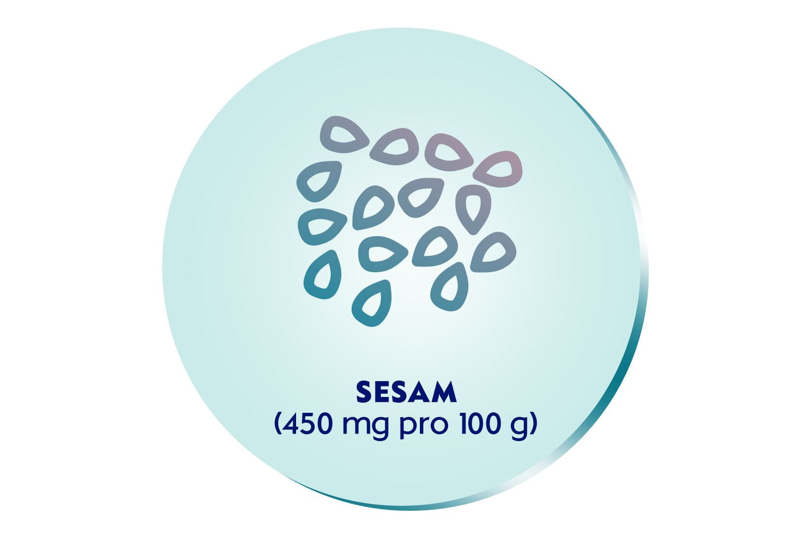 Sesam – Die top 5 der Nahrungsmittel mit Magnesium