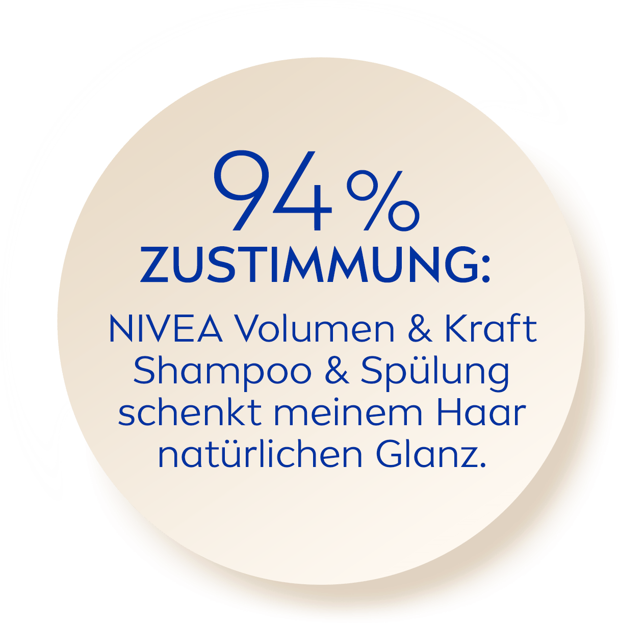 94 % Zustimmung NIVEA Volumen & Kraft Shampoo & Spülung schenkt meinem Haar natürlichen Glanz.