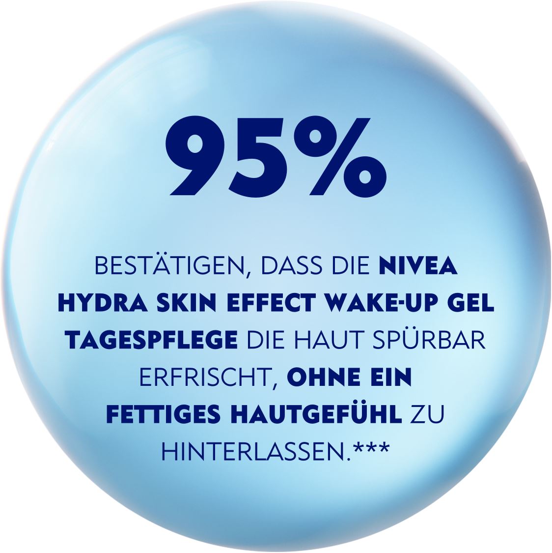 95 % der NIVEA Tester*innen sind von der Hydra Skin Effect Wake-up Gel Tagescreme begeistert