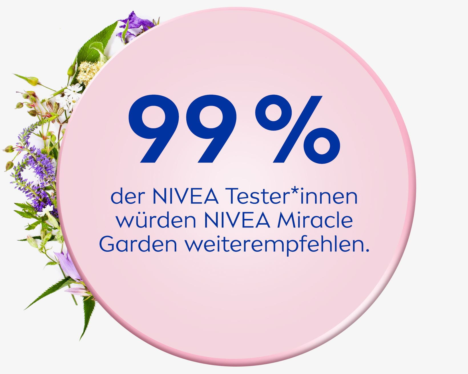 99 % der NIVEA Tester*innen würden NIVEA Miracle Garden empfehlen.