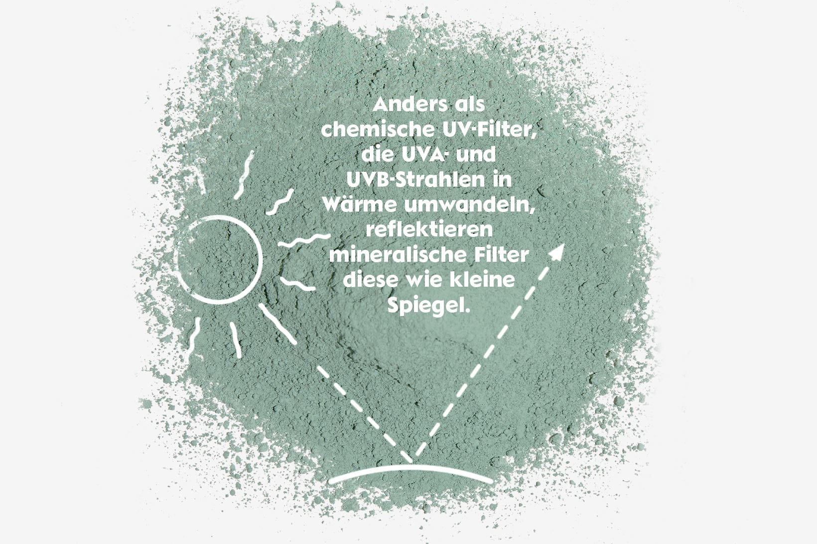 Wie funktionieren mineralische UV-Filter?