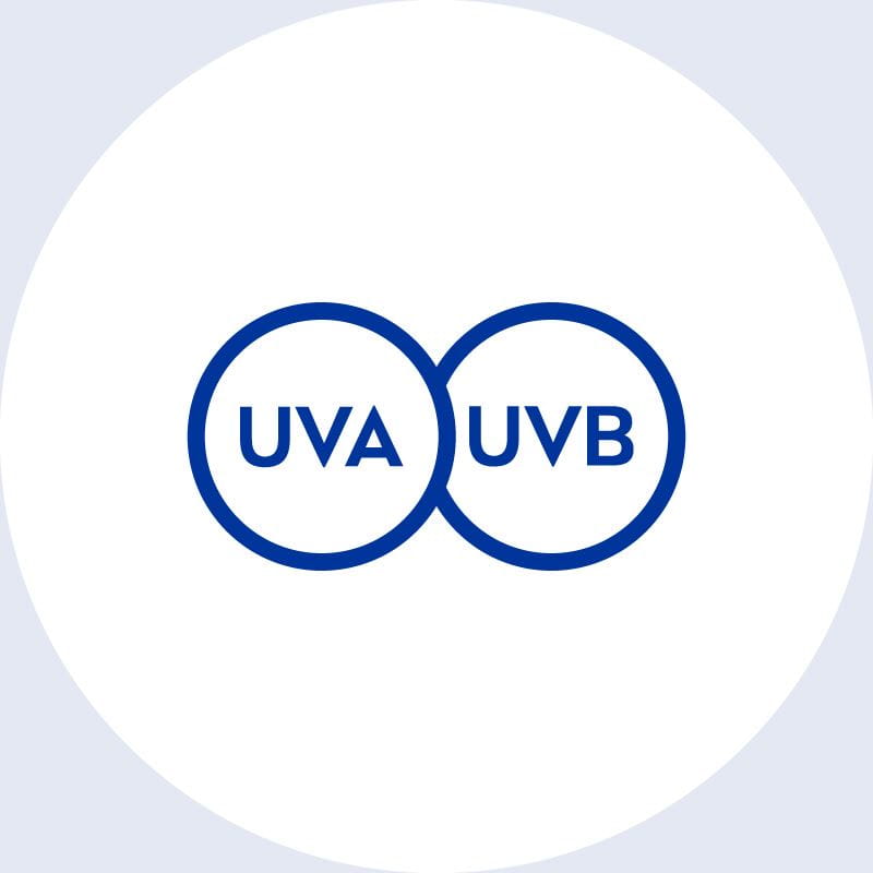 UVA et UVB