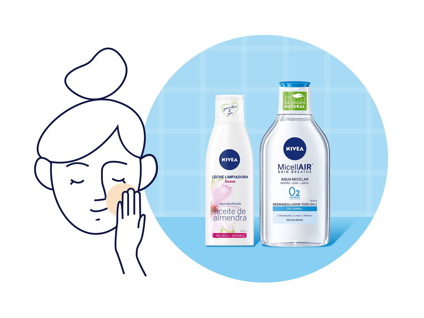 NIVEA Leche Limpiadora Suave (1 x 200 ml), limpiador facial con aceite de  almendras, leche hidratante para piel seca y sensible : : Belleza