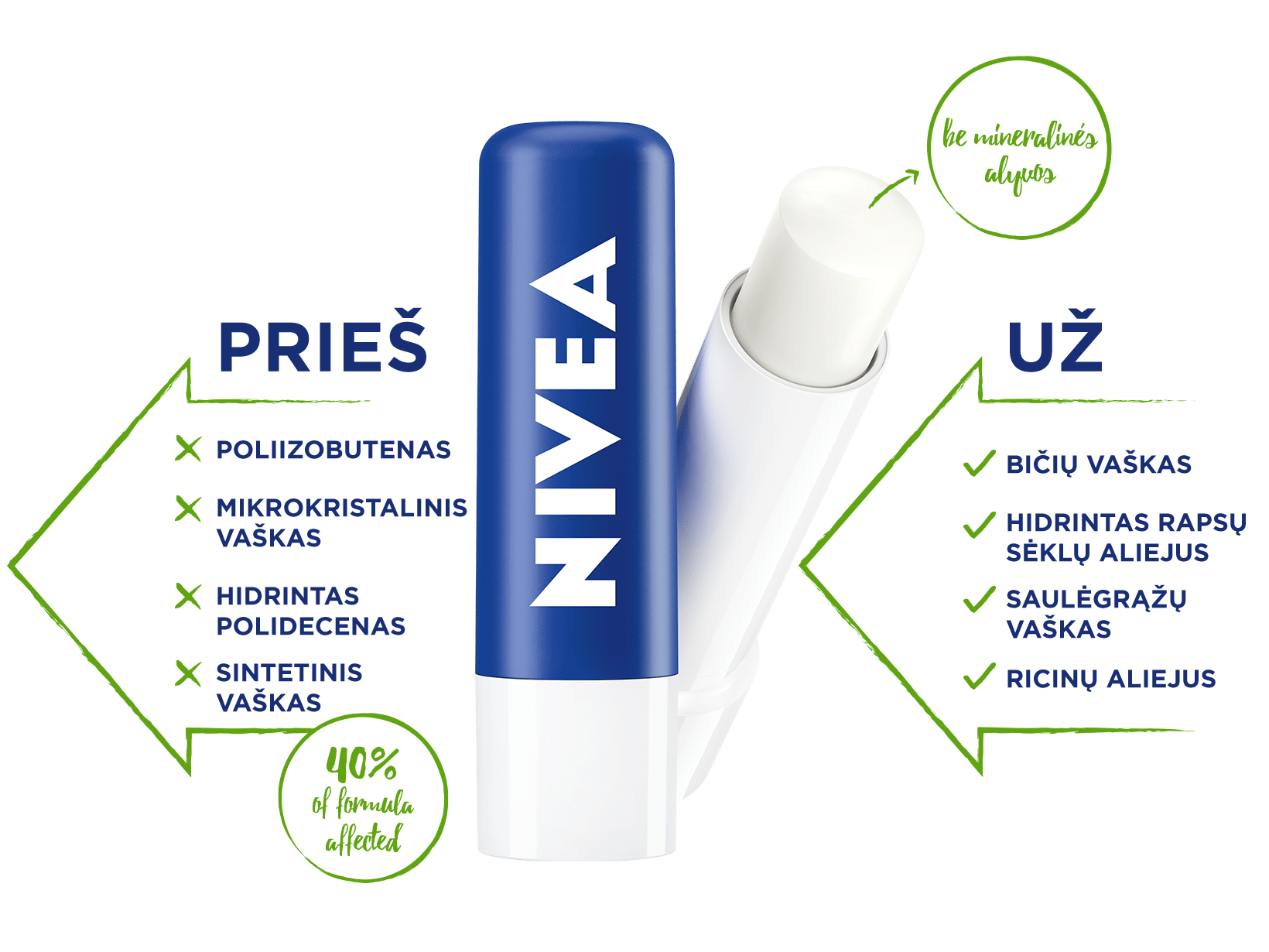 nivea-synthetic-out-natural-in