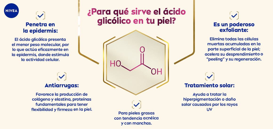 ¿Para qué sirve el ácido glicólico?