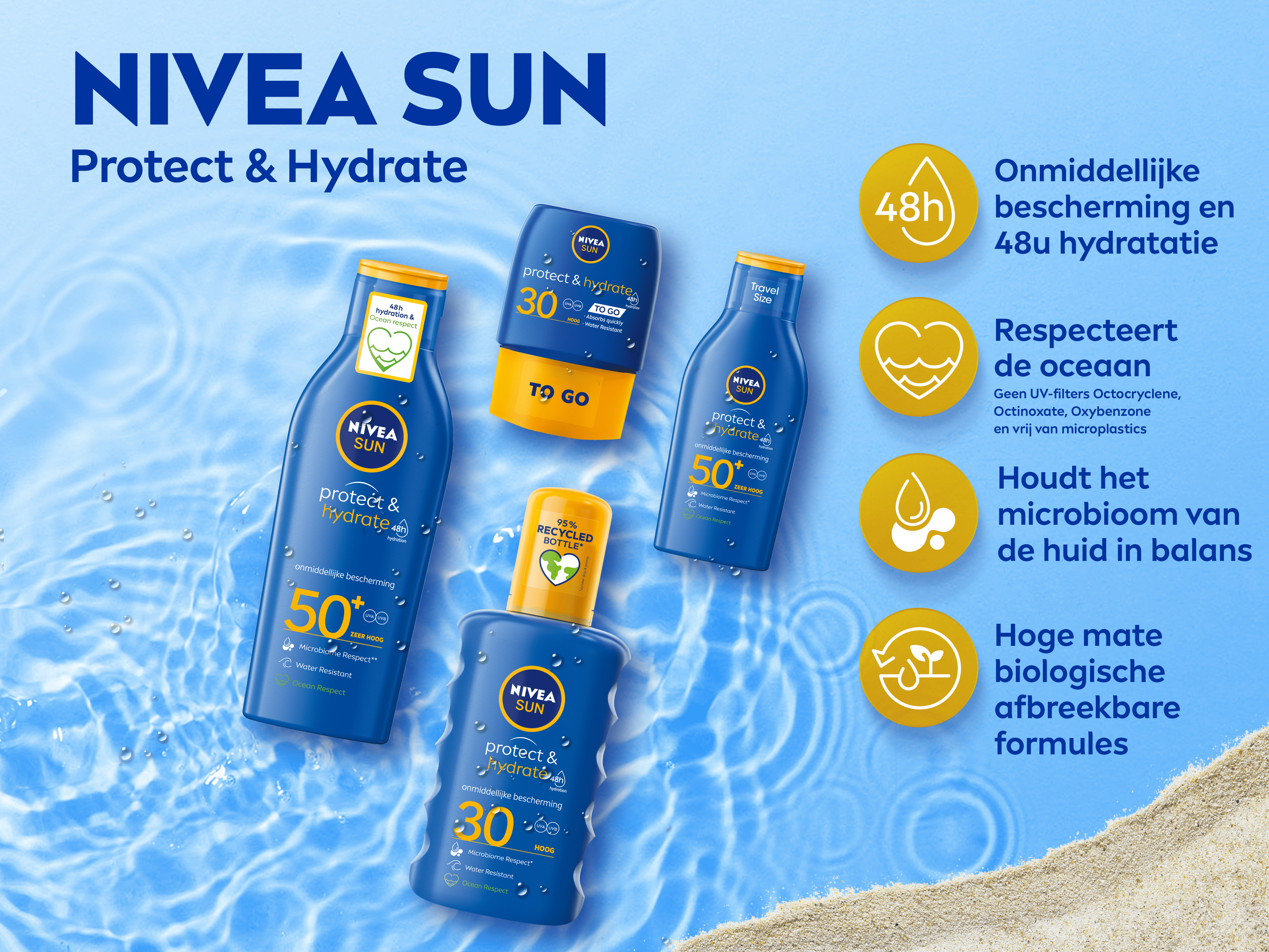 Nivea SUN Protect & Hydrate