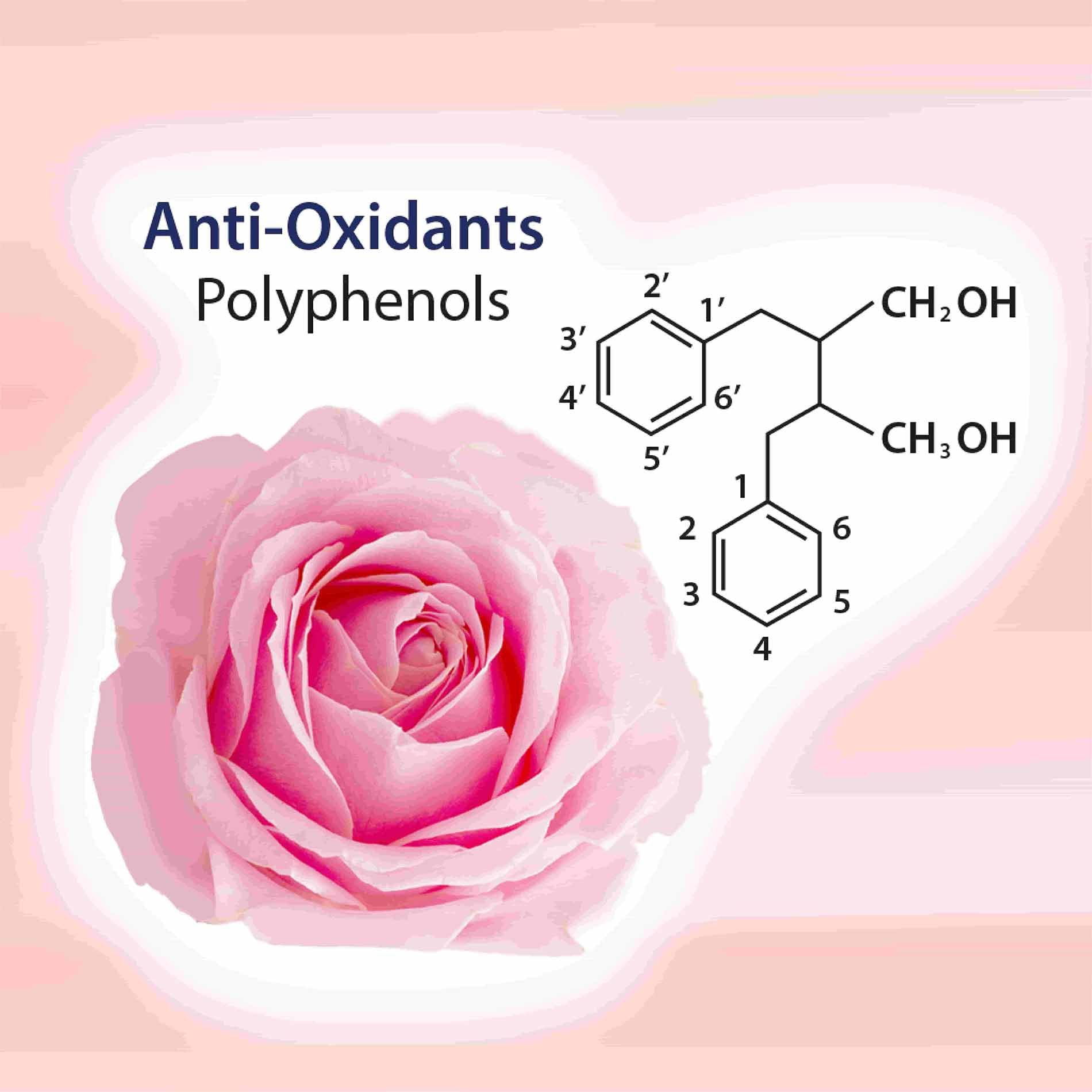 Anti-Oxidants Polyphenols