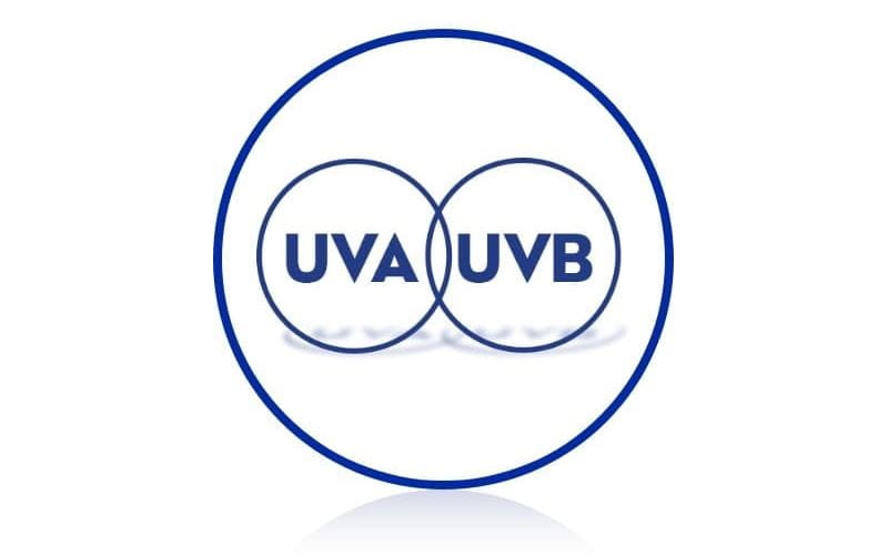 UVA/UVB FILTER