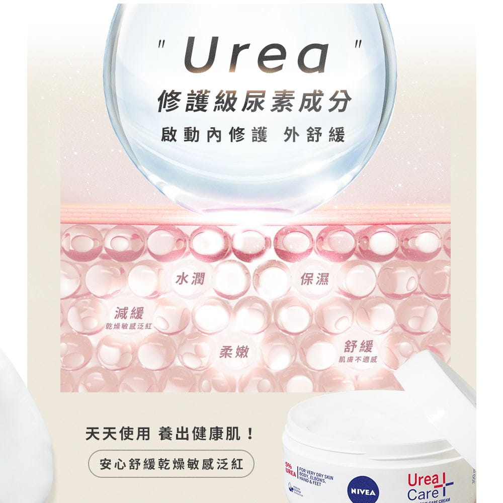 Urea修護級尿素成分 啟動內修護外舒緩