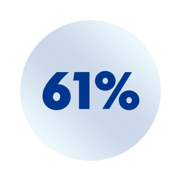 29%