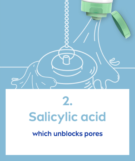 Salicyclic acidwhich unblocks pores